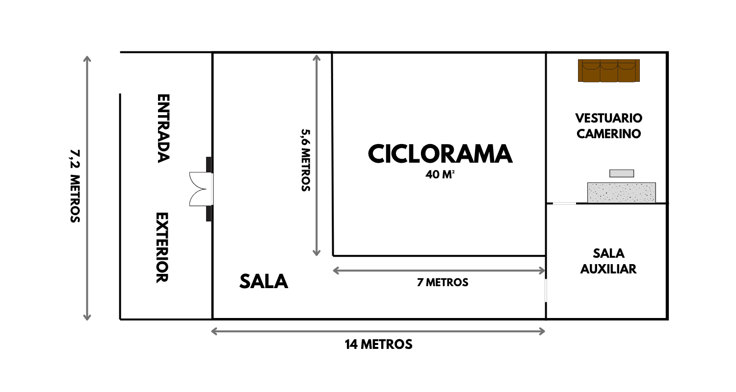Plano del estudio